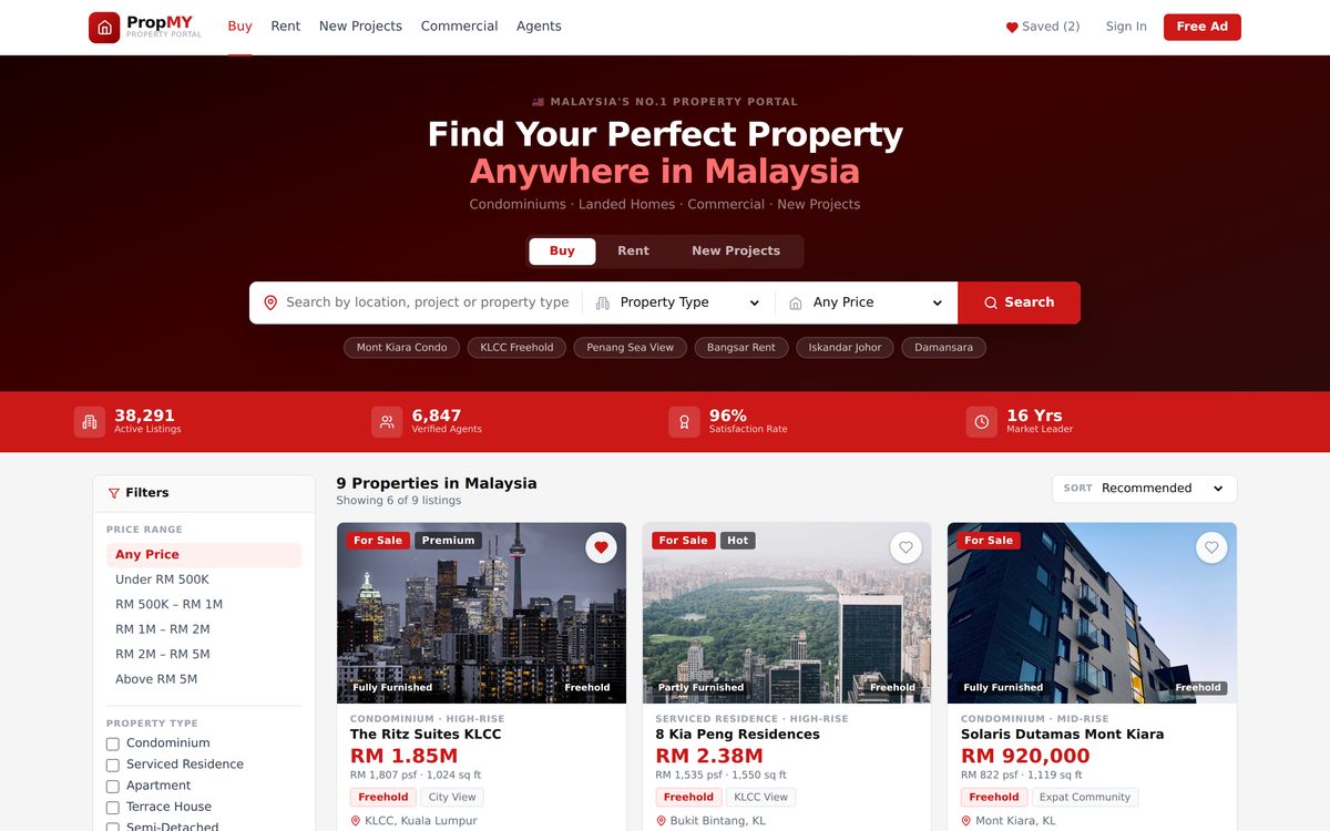 PropMy property listing application
